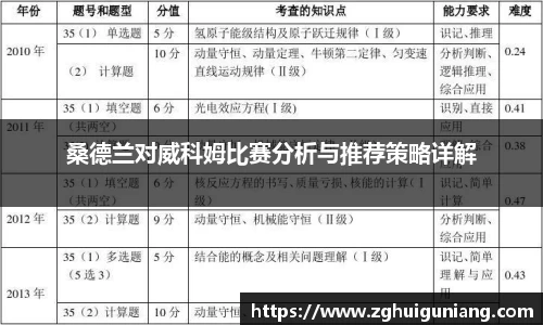 zoty中欧体育平台