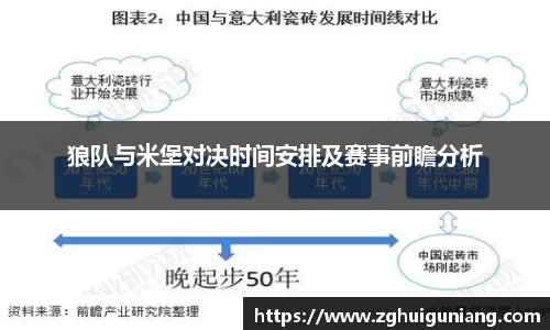 zoty中欧体育官网